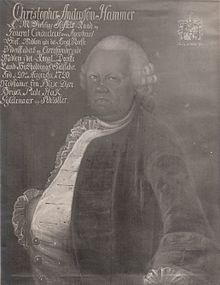 Christopher Blix Hammer